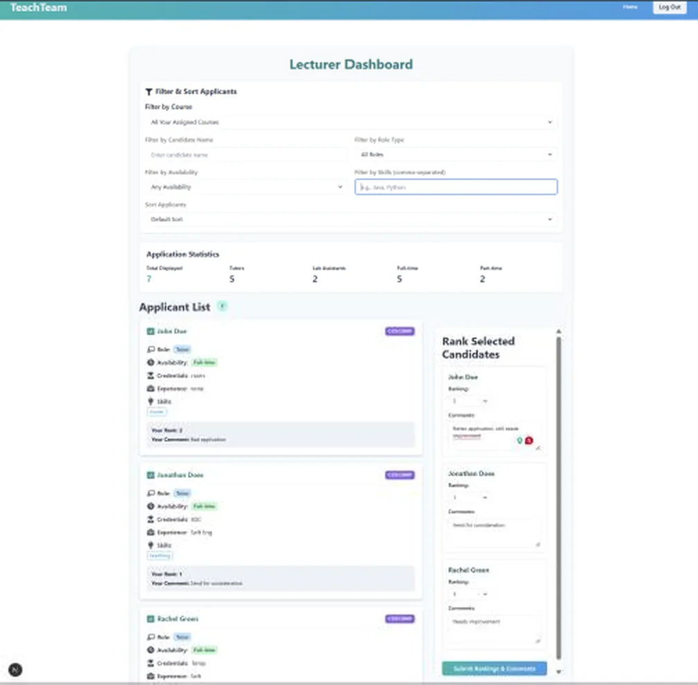 The TeachTeam lecturer dashboard, with applicant filters, statistics and a ranking panel